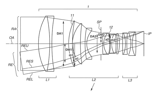 Canon Patents Another Crazy Lens